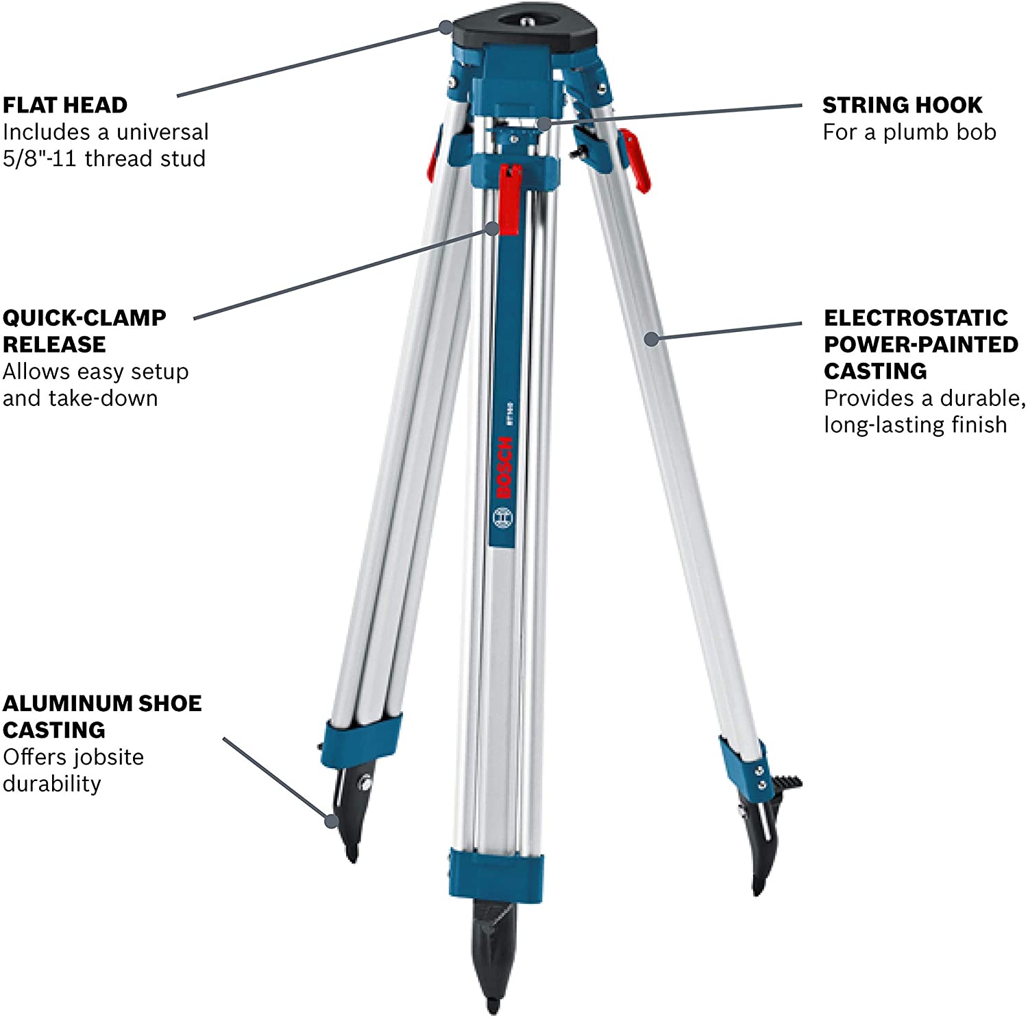 Building Tripod - BT 160