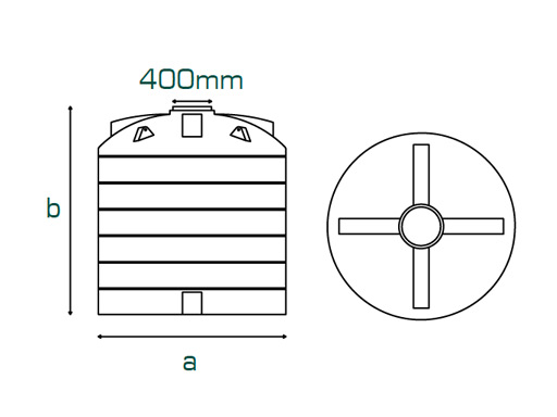 Underground - Cylindrical Tanks